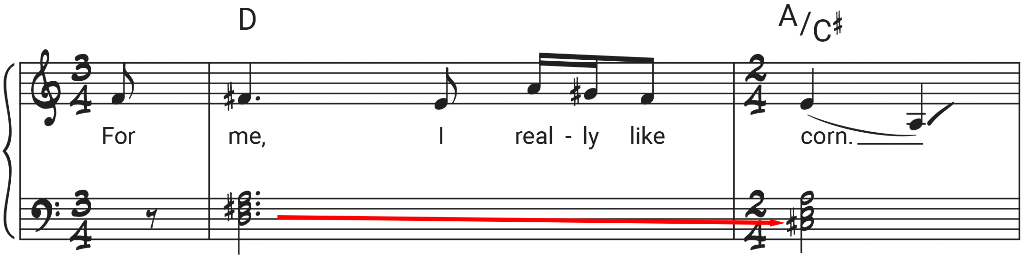 How To Harmonize Speech - Piano String Theory