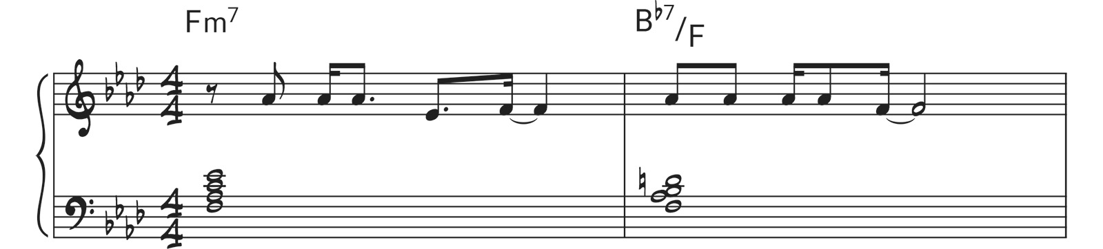 Reharmonizing How to Reharmonize The Sopranos Theme Using Tritone Substitutes - Piano ...